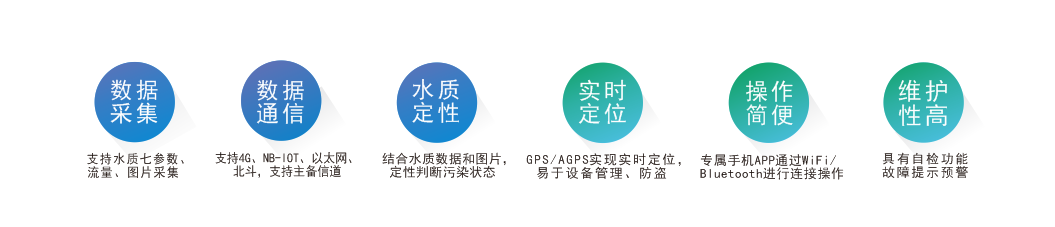 排污口（特點(diǎn)）.png